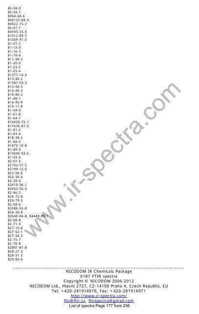 Download - FTIR Spectra. Infrared spectra Library FTIR. FT-IR ...