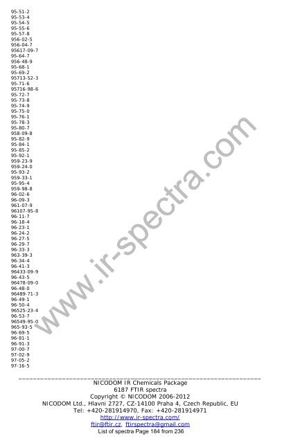 Download - FTIR Spectra. Infrared spectra Library FTIR. FT-IR ...