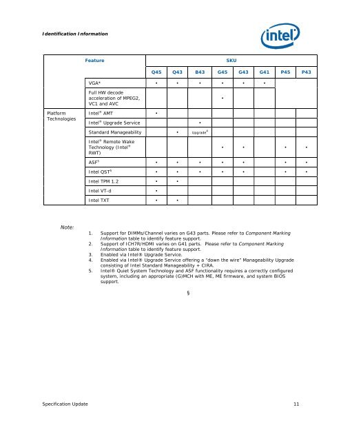 IntelÂ® 4 Series Chipset Family Specification Update