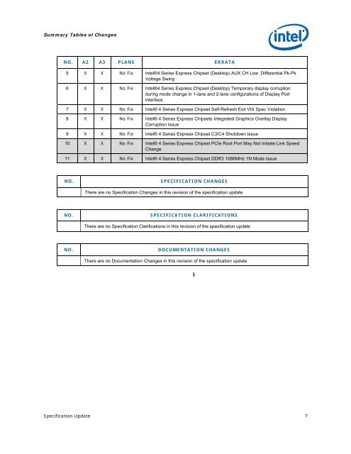 IntelÂ® 4 Series Chipset Family Specification Update