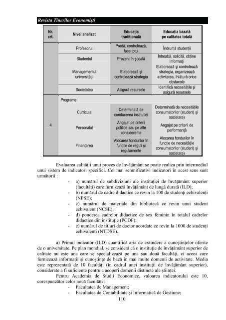 Revista Tinerilor EconomiÅti - Centru E-learning de Instruire al ...