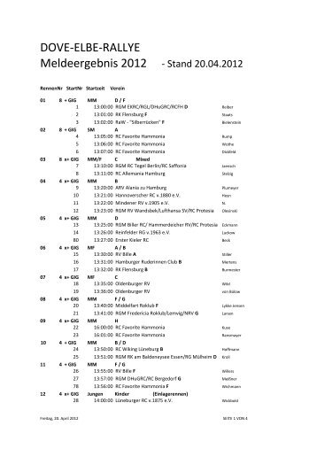 DOVE-ELBE-RALLYE Meldeergebnis 2012 - Ruder-Club Favorite ...