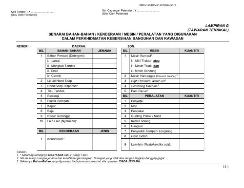 BORANG TENDER - Institut Pendidikan Guru Kampus Batu Lintang