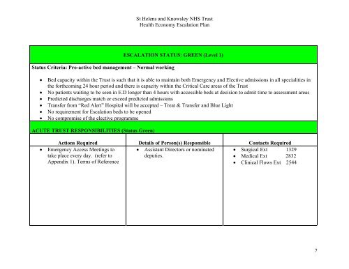 St Helens and Knowsley Hospitals NHS Trust - Halton and St ...