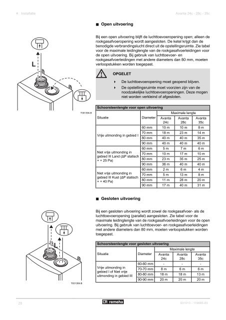 Installatie & Servicehandleiding - Remeha