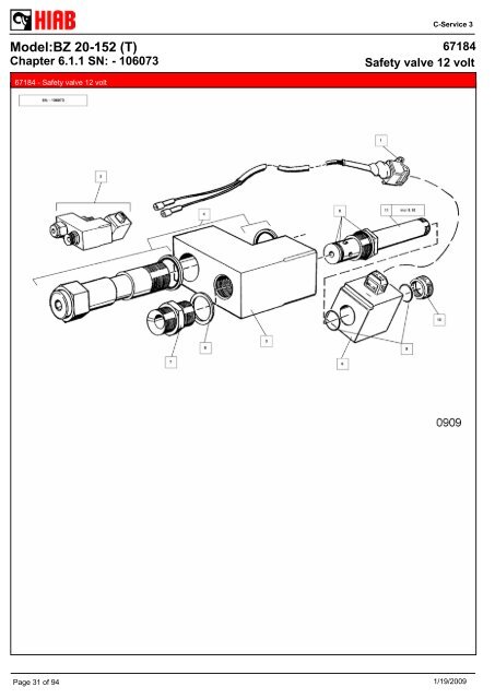 SPARE-PARTS BOOK BZ 20-152 (T) Model: - Hiab AS