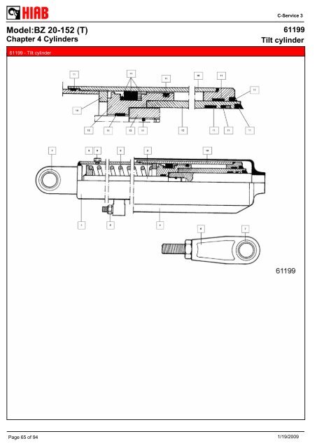 SPARE-PARTS BOOK BZ 20-152 (T) Model: - Hiab AS