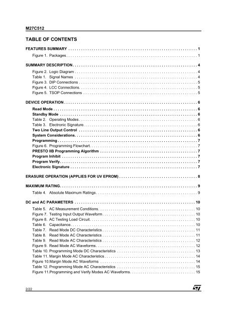 27C512 EPROM Data Sheet.pdf - Downloads.reactivemicro.com