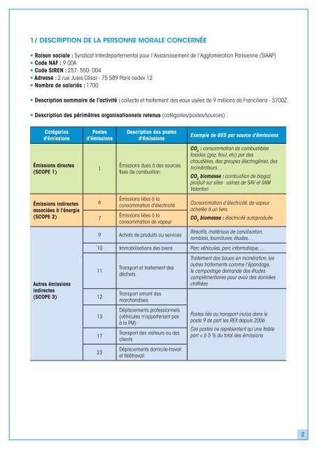 TÃ©lÃ©chargez le bilan - SIAAP