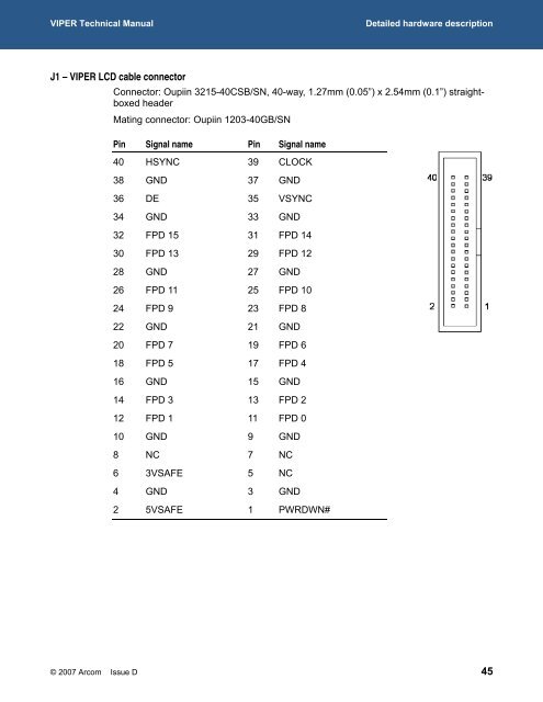 VIPER Technical Manual