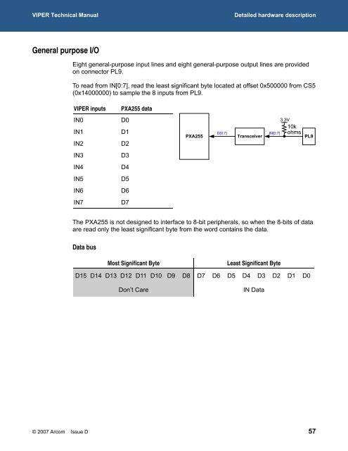 VIPER Technical Manual