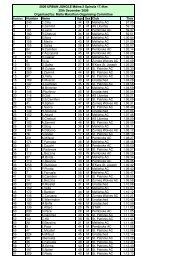 2009 Mdina to Spinola Results - Malta Marathon