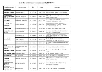 Liste des m.diateurs bancaires au 15 octobre 2007
