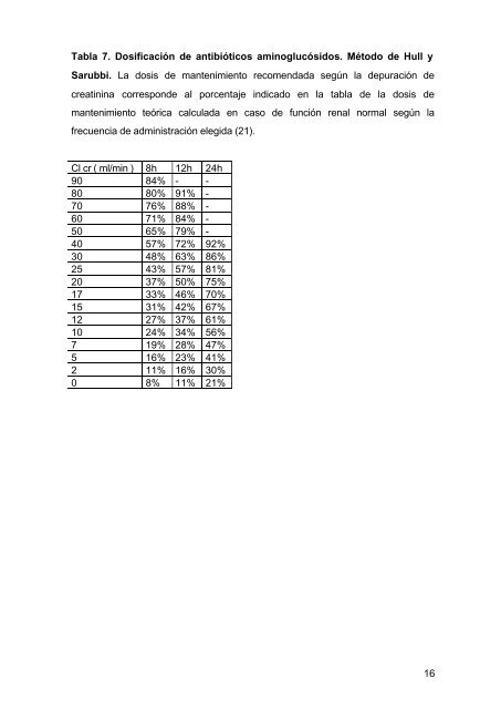 TerapÃ©utica en pacientes renales y hepÃ¡ticos.pdf