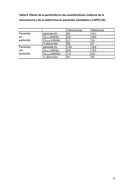 TerapÃ©utica en pacientes renales y hepÃ¡ticos.pdf