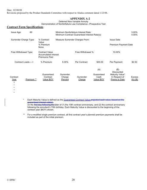 Individual Deferred Non-Variable Annuity Contract Standard