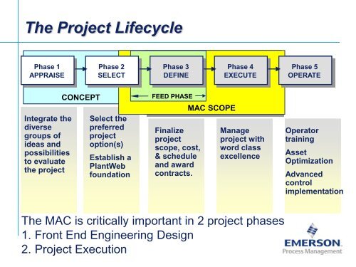 A Project Approach To Optimize Time and Cost - Petroleumclub.ro