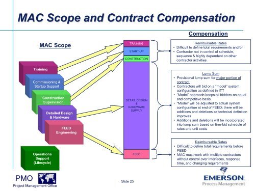 A Project Approach To Optimize Time and Cost - Petroleumclub.ro