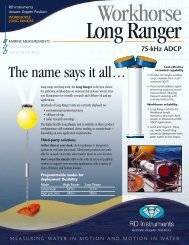 RDI LongRanger 75Khz ADCP