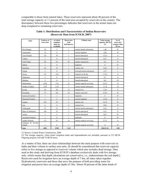 REVIEW OF GREENHOUSE GAS EMISSIONS FROM THE ...