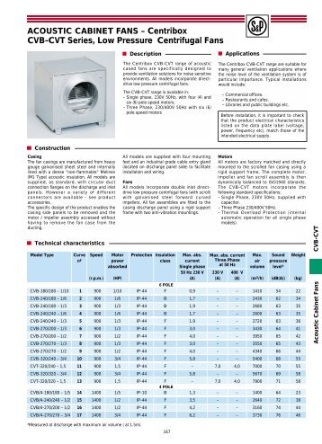 Centribox CVB-CVT Series, Low Pressure Centrifugal Fans