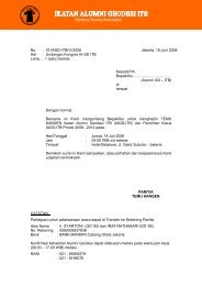 No. : 01/IAGD-ITB/VI/2008 Hal : Undangan Kongres IA GD ITB Lamp ...