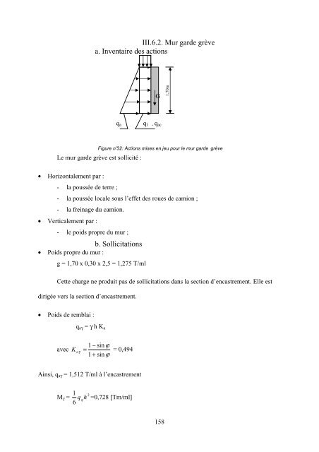 Rasolofo, Harilala_ESPA_ING_03 - ThÃ¨ses malgaches en ligne