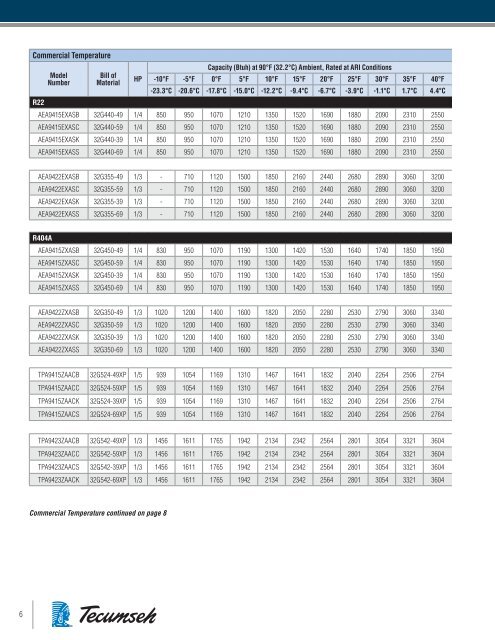 Celseon Product Catalog - HVAC and Refrigeration Information Links