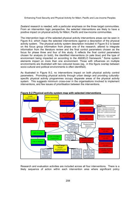enhancing food security and physical activity for maori, pacific and ...