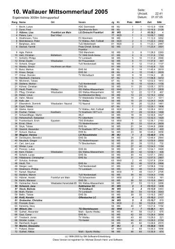 10. Wallauer Mittsommerlauf 2005