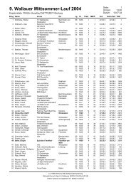 9. Wallauer Mittsommer-Lauf 2004