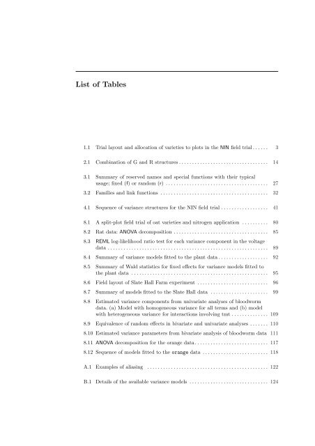 ASReml-S reference manual - VSN International