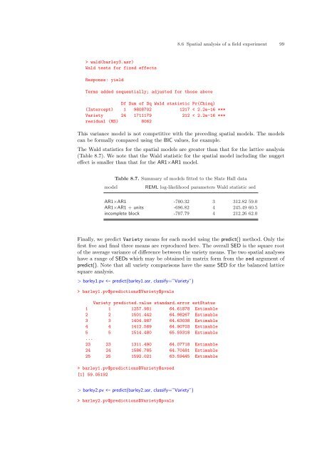 ASReml-S reference manual - VSN International