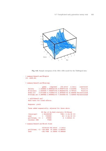 ASReml-S reference manual - VSN International