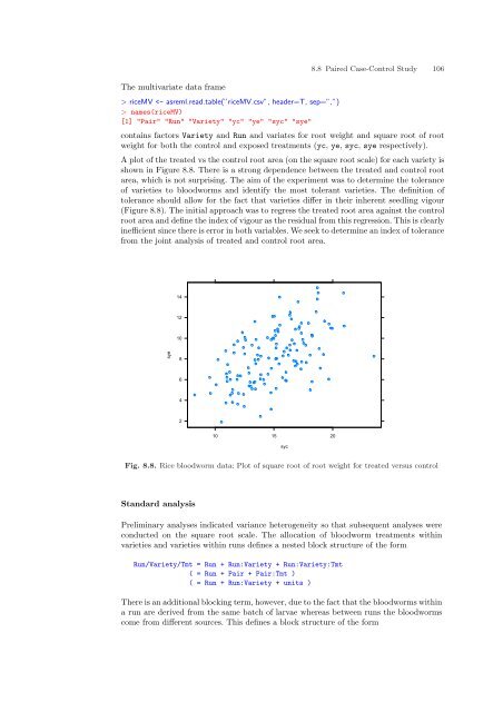 ASReml-S reference manual - VSN International