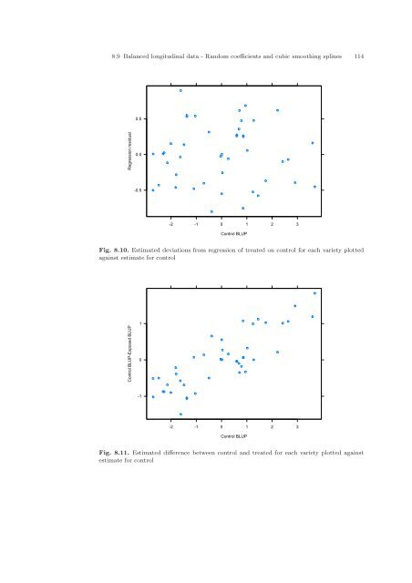 ASReml-S reference manual - VSN International