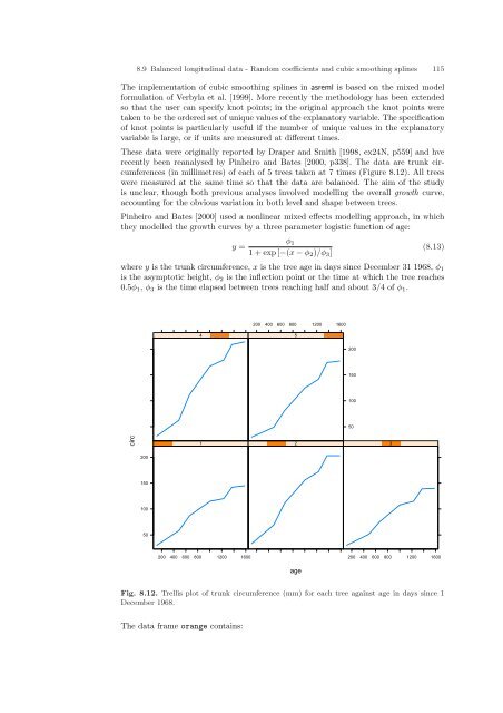 ASReml-S reference manual - VSN International