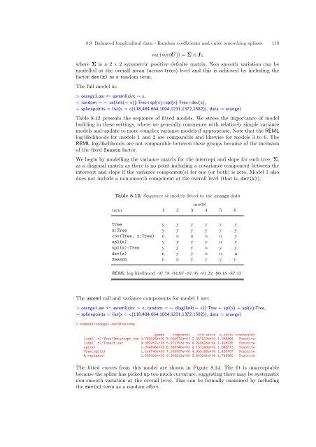 ASReml-S reference manual - VSN International