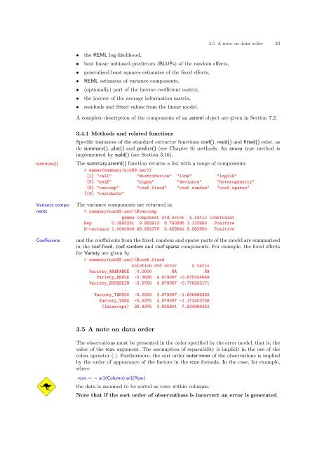 ASReml-S reference manual - VSN International