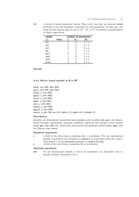 ASReml-S reference manual - VSN International