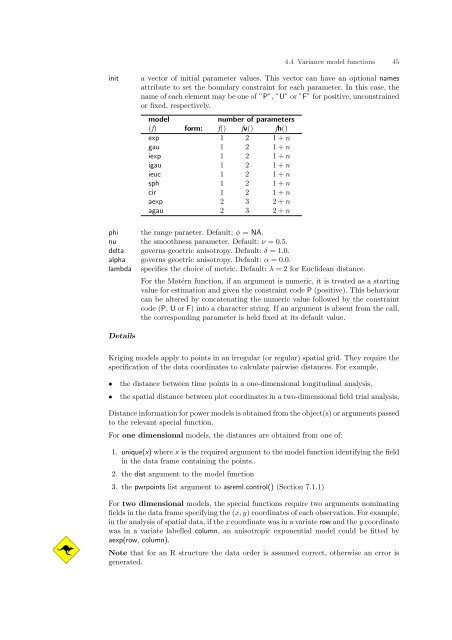 ASReml-S reference manual - VSN International