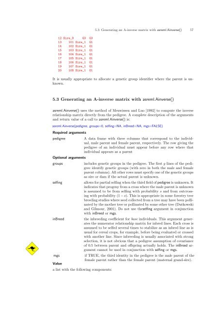 ASReml-S reference manual - VSN International