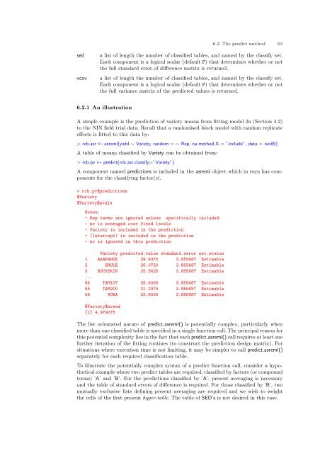 ASReml-S reference manual - VSN International