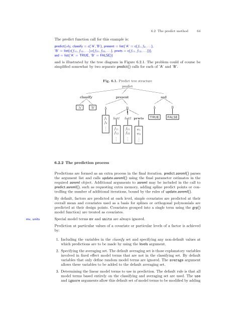 ASReml-S reference manual - VSN International