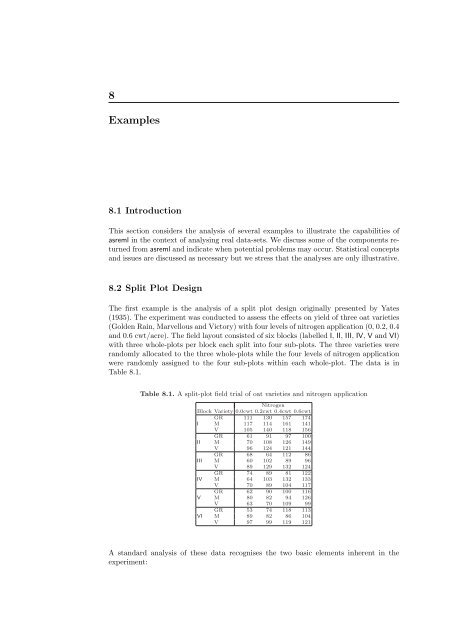 ASReml-S reference manual - VSN International