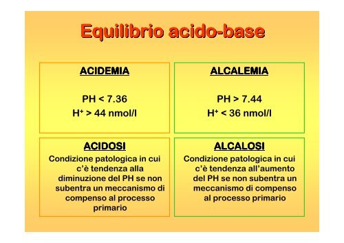 Equilibrio Acido-Base - FacoltÃ  di Medicina e Chirurgia