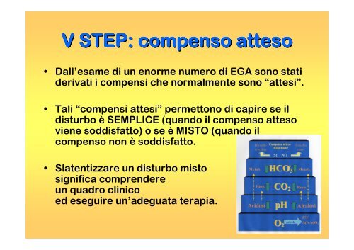 Equilibrio Acido-Base - FacoltÃ  di Medicina e Chirurgia