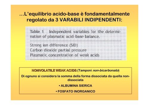 Equilibrio Acido-Base - FacoltÃ  di Medicina e Chirurgia