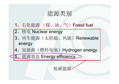 ä½ç¢³æè¡ç¶é©åäº«è¬è - é¦æ¸¯çç¢åä¿é²å±