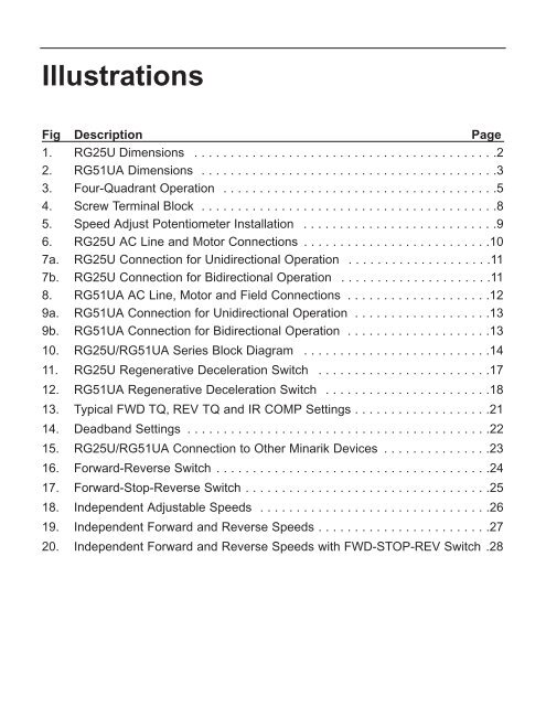 User's Manual - Minarik